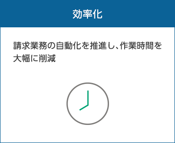 効率化