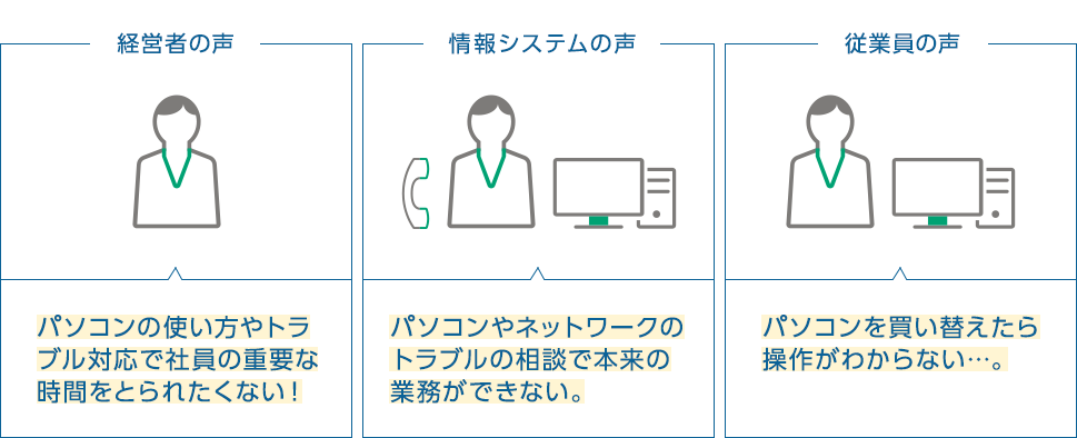 パソコンまわりのトラブルを簡単解決 Itあんしんサービスパックiii It環境運用支援サービス 富士フイルムビジネスイノベーション