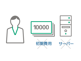 パソコンまわりのお困りごとをワンストップサポ―ト