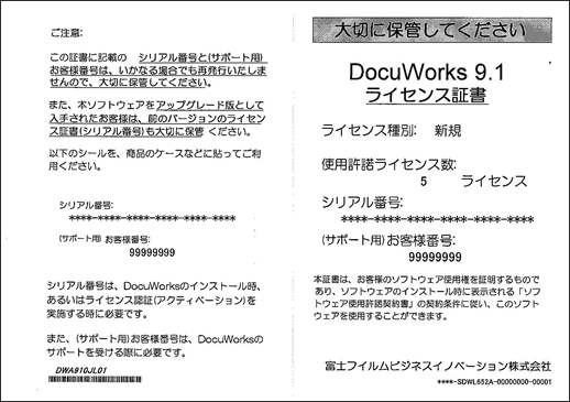 商品に同梱されている「ライセンス証書」で確認する画像