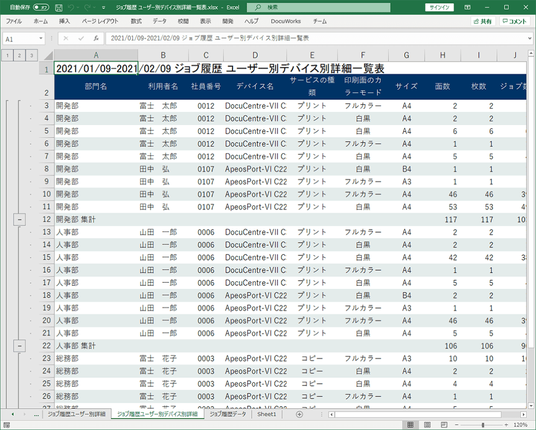 ジョブ履歴 DV 分析ツール(ISO14001)でレポートを作成すると、どの部門の誰が、どの出力機器でどれぐらいの枚数を処理したのかという事を集計できます。