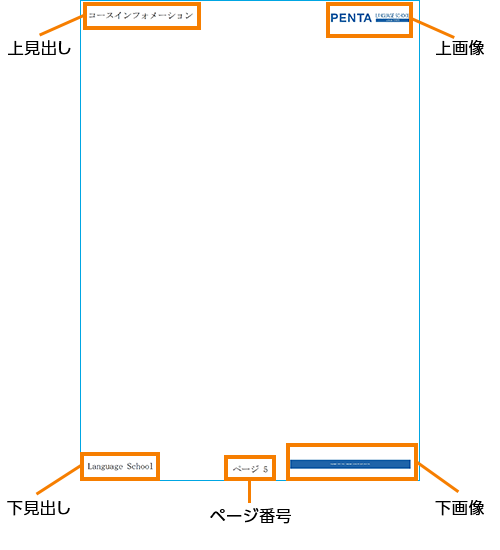 見出しやページ番号をつける : 富士フイルムビジネスイノベーション